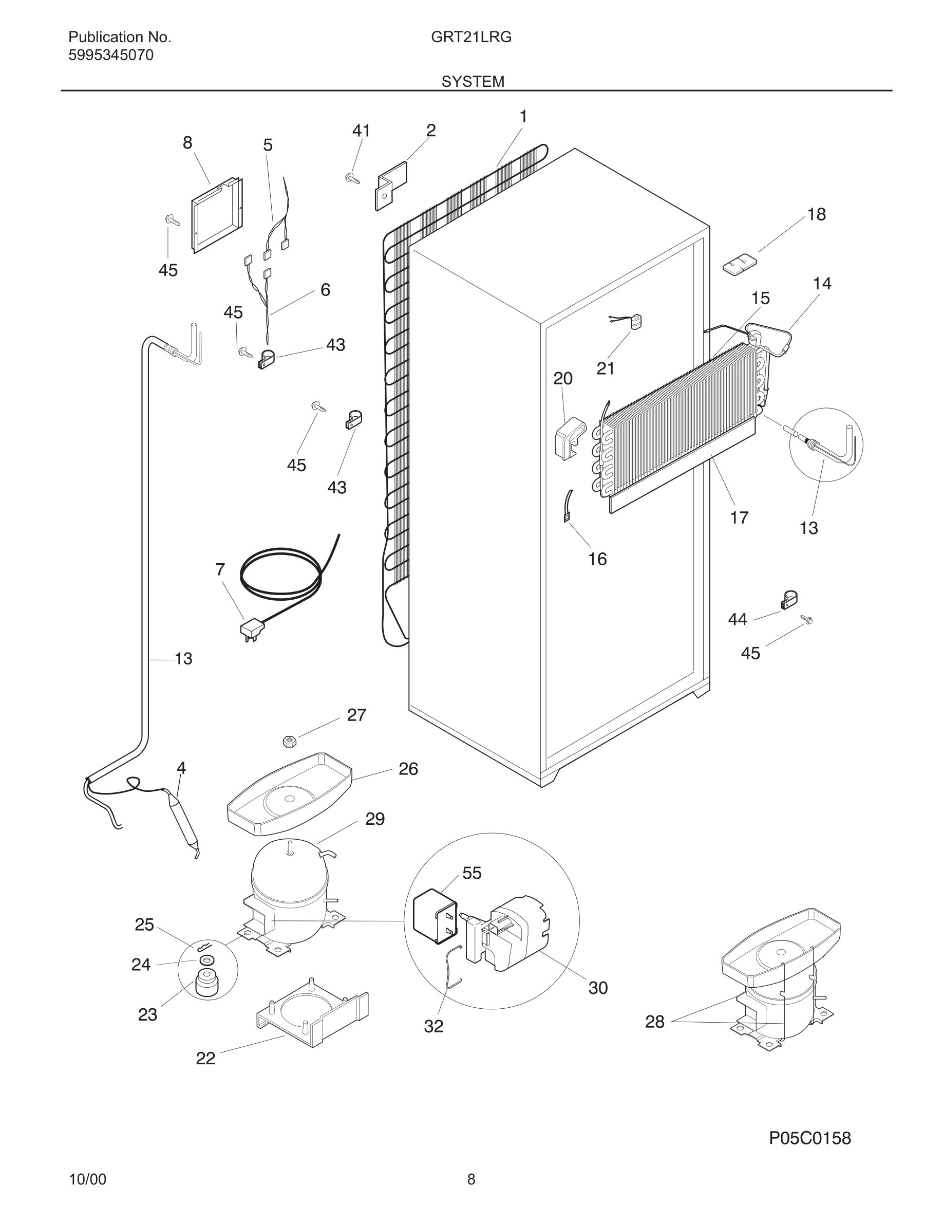09 - SYSTEM