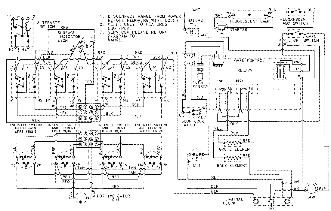 05 - WIRING INFORMATION