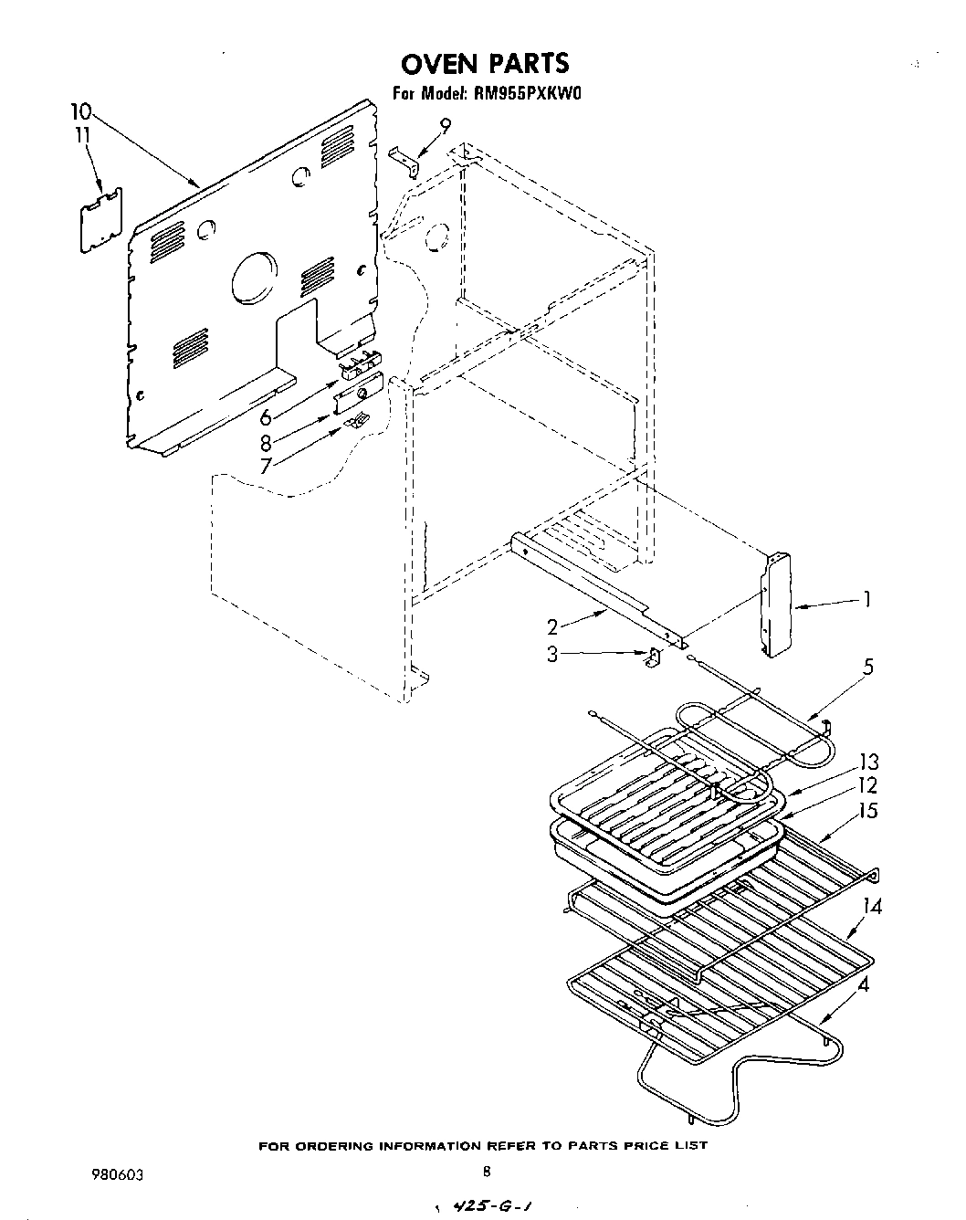 05 - OVEN (CONTINUED)