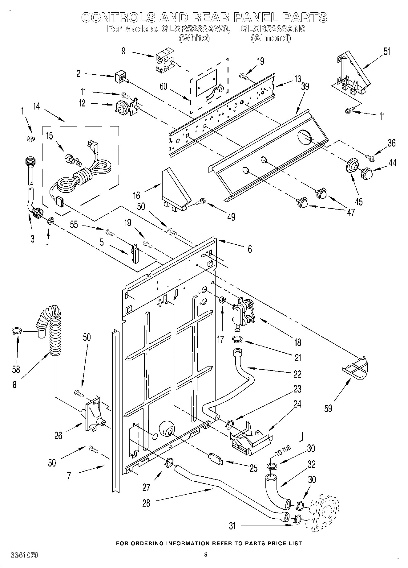 02 - CONTROLS AND REAR PANEL