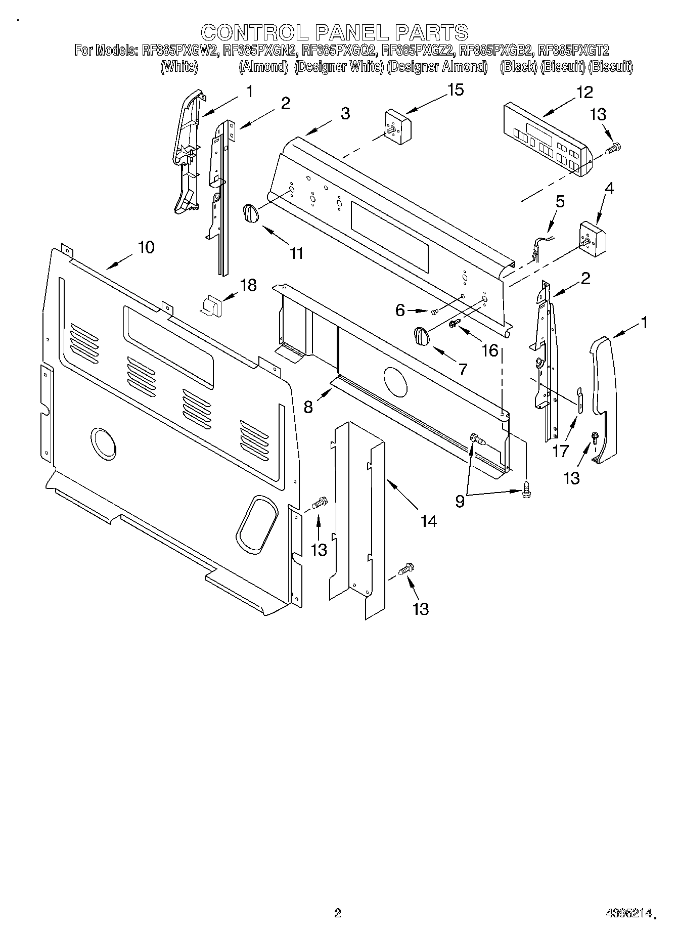 02 - CONTROL PANEL
