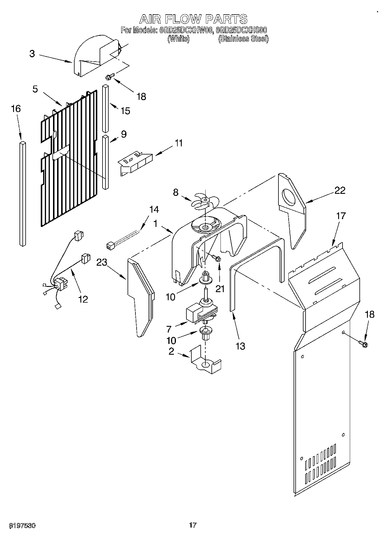10 - AIR FLOW