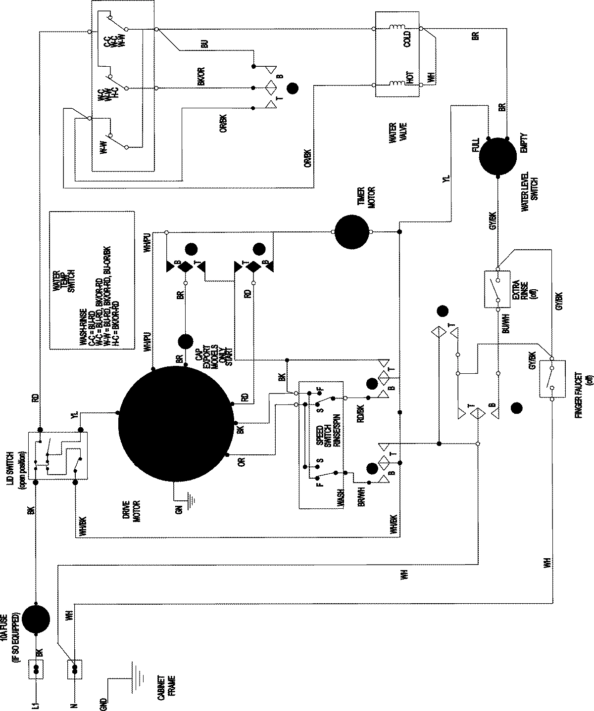 10 - WIRING INFORMATION