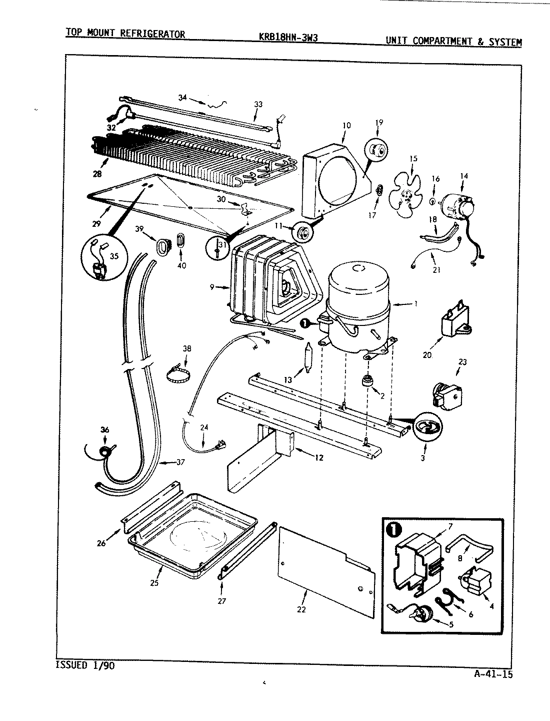 05 - UNIT COMPARTMENT & SYSTEM