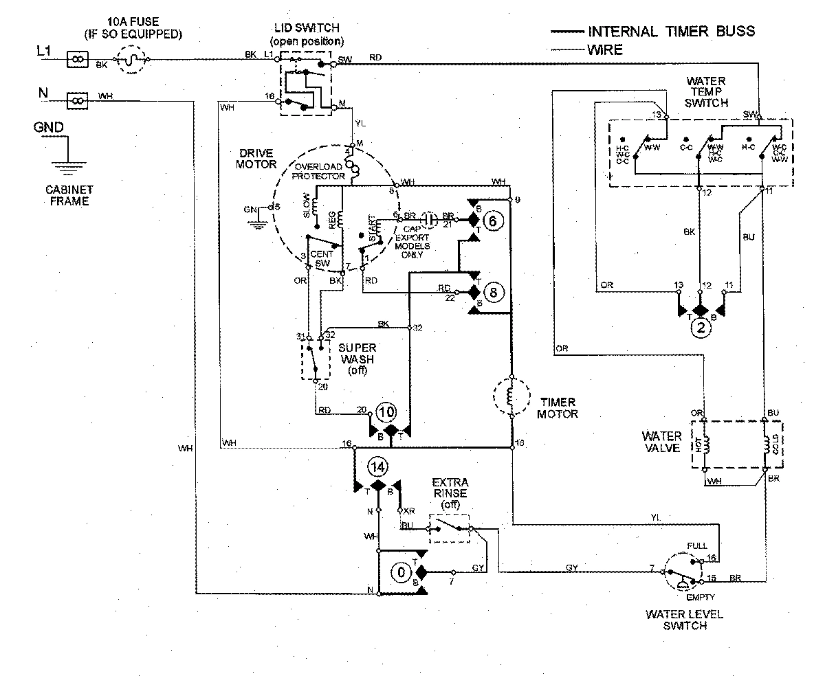08 - WIRING INFORMATION