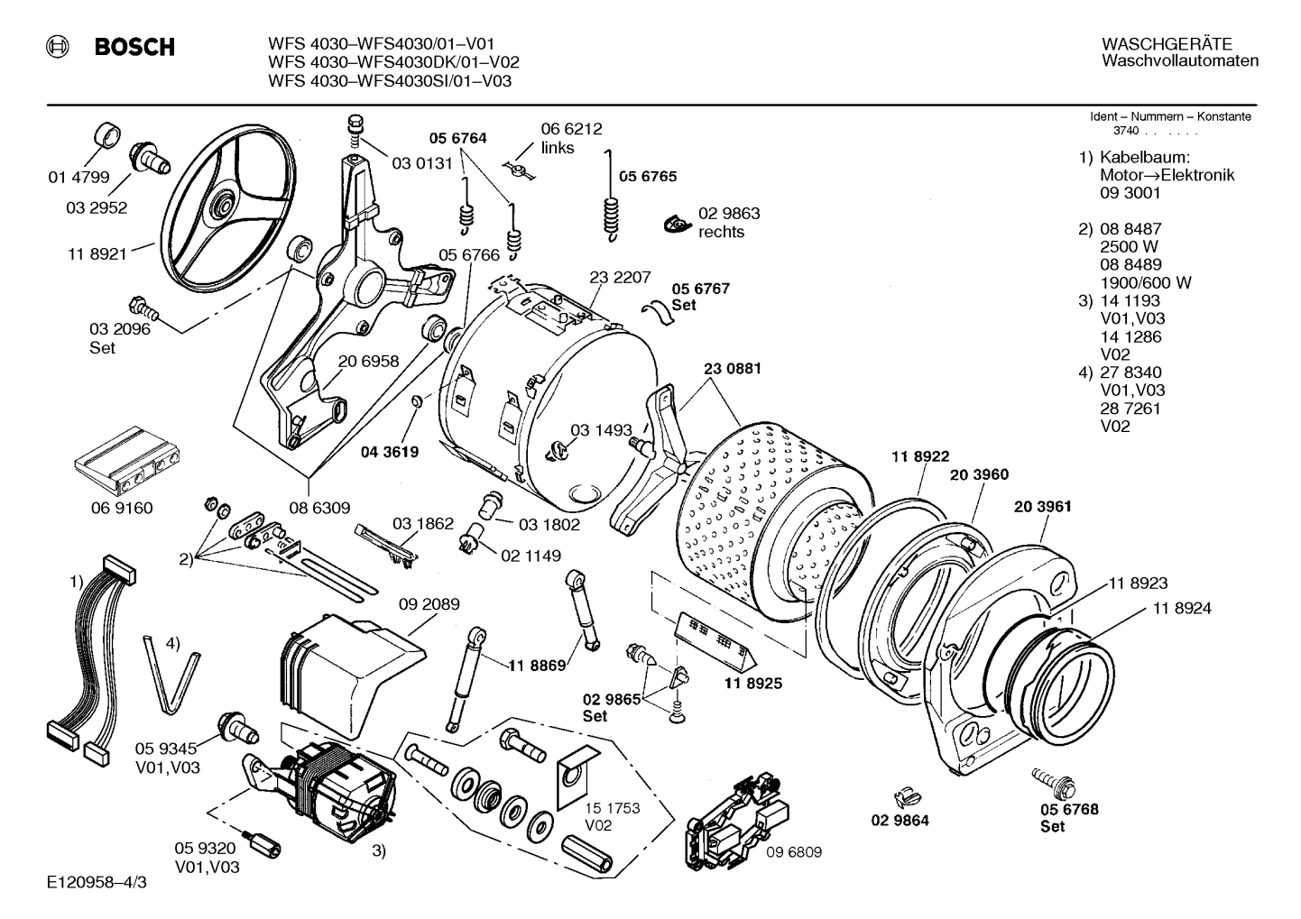 Diagram 3