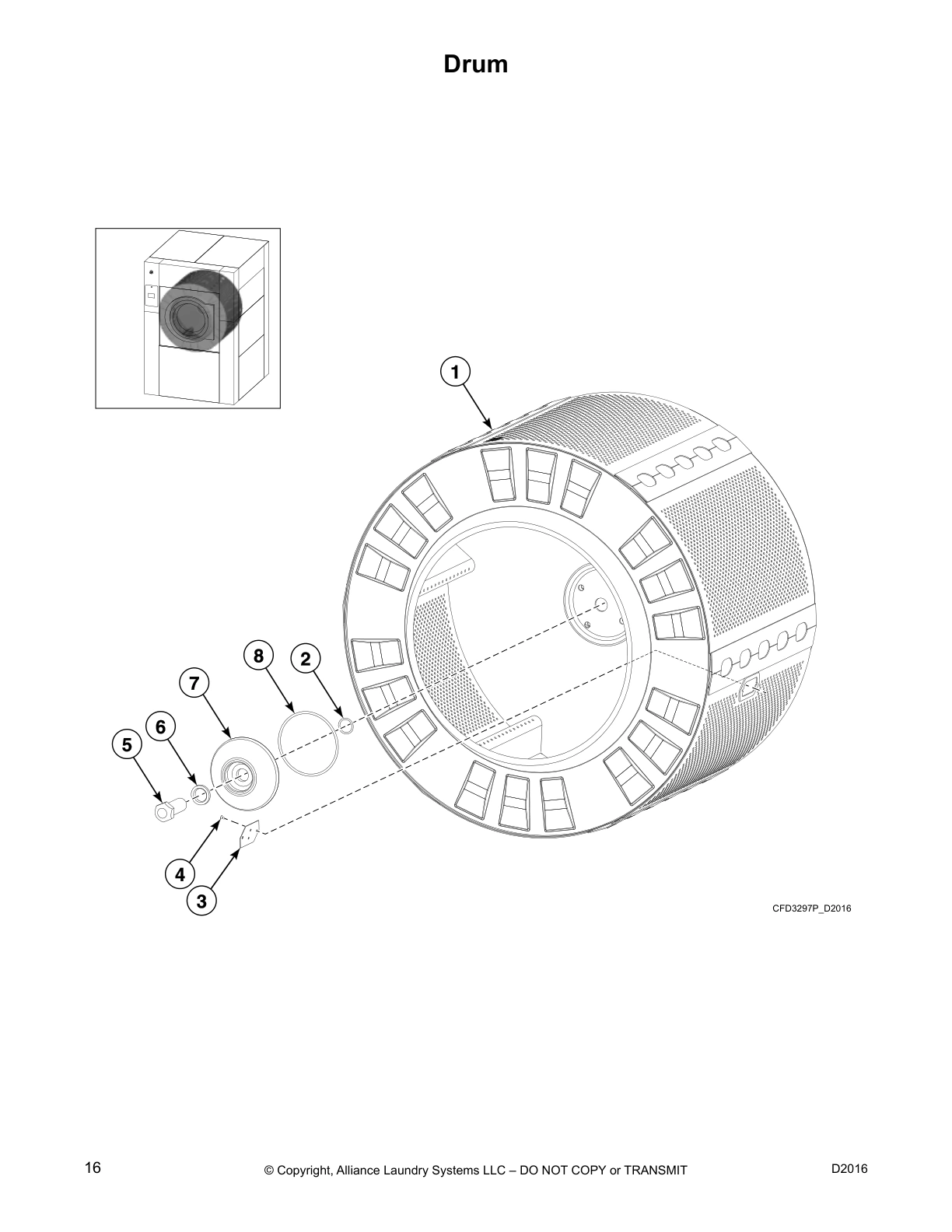 Drum