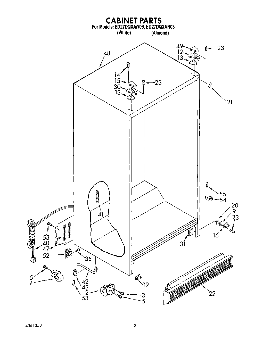 02 - CABINET