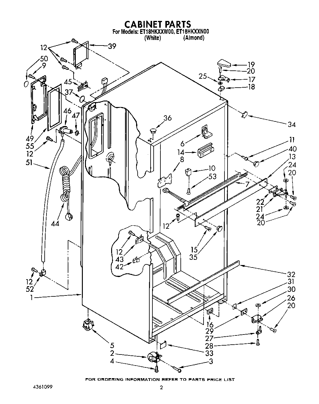02 - CABINET