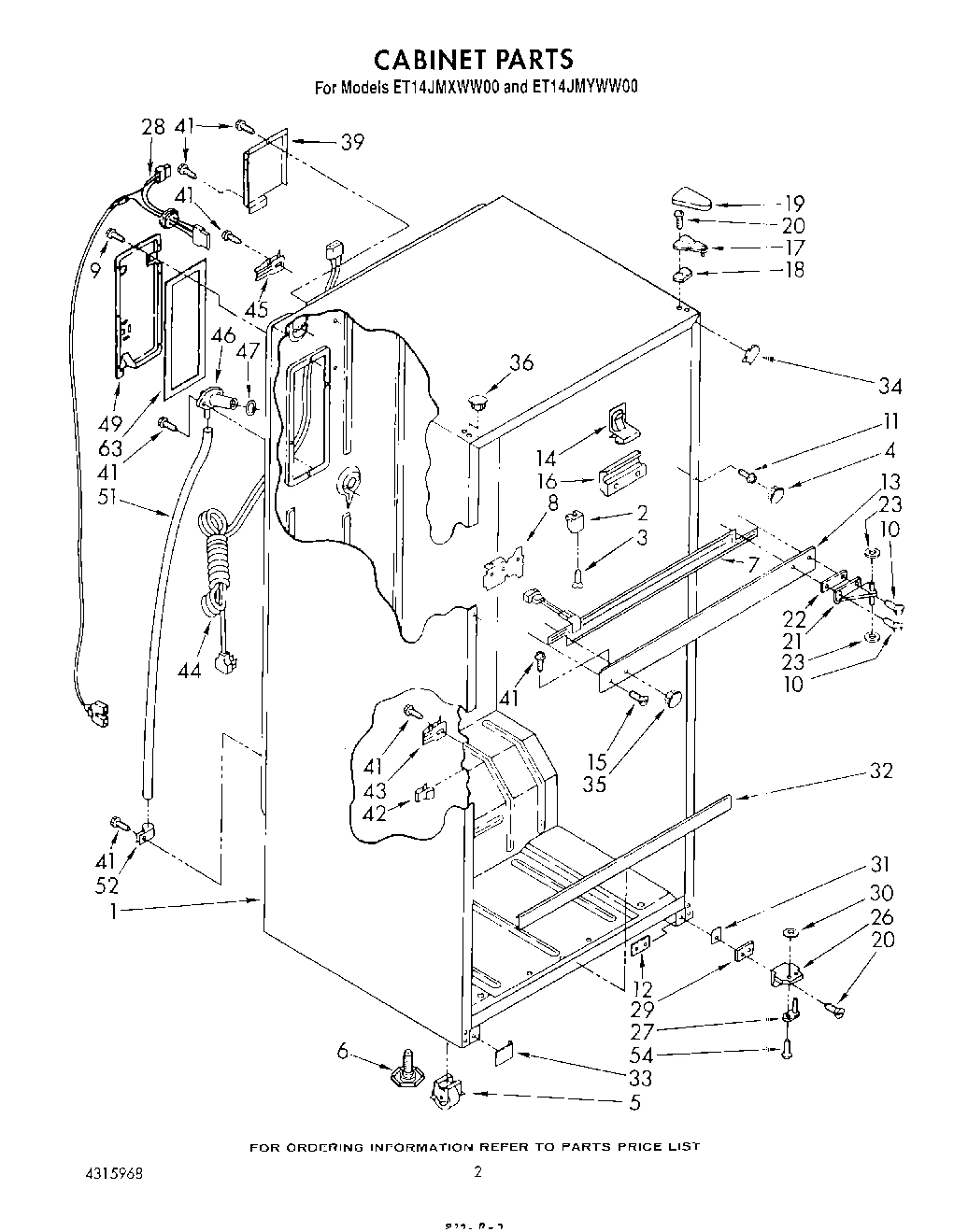 02 - CABINET