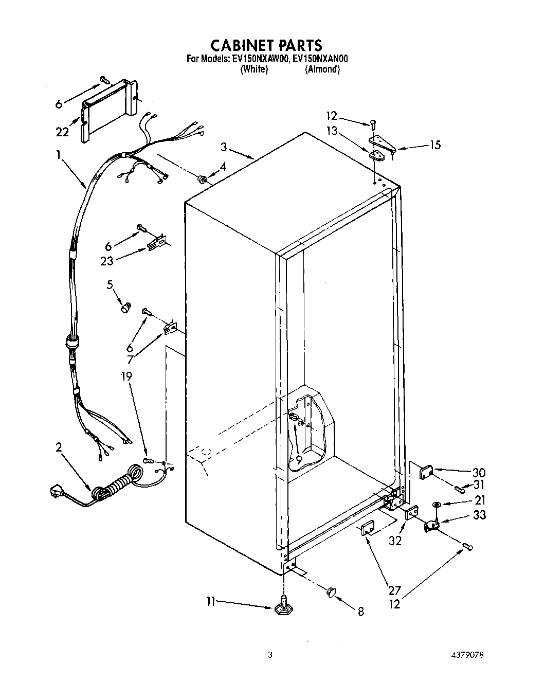 02 - CABINET