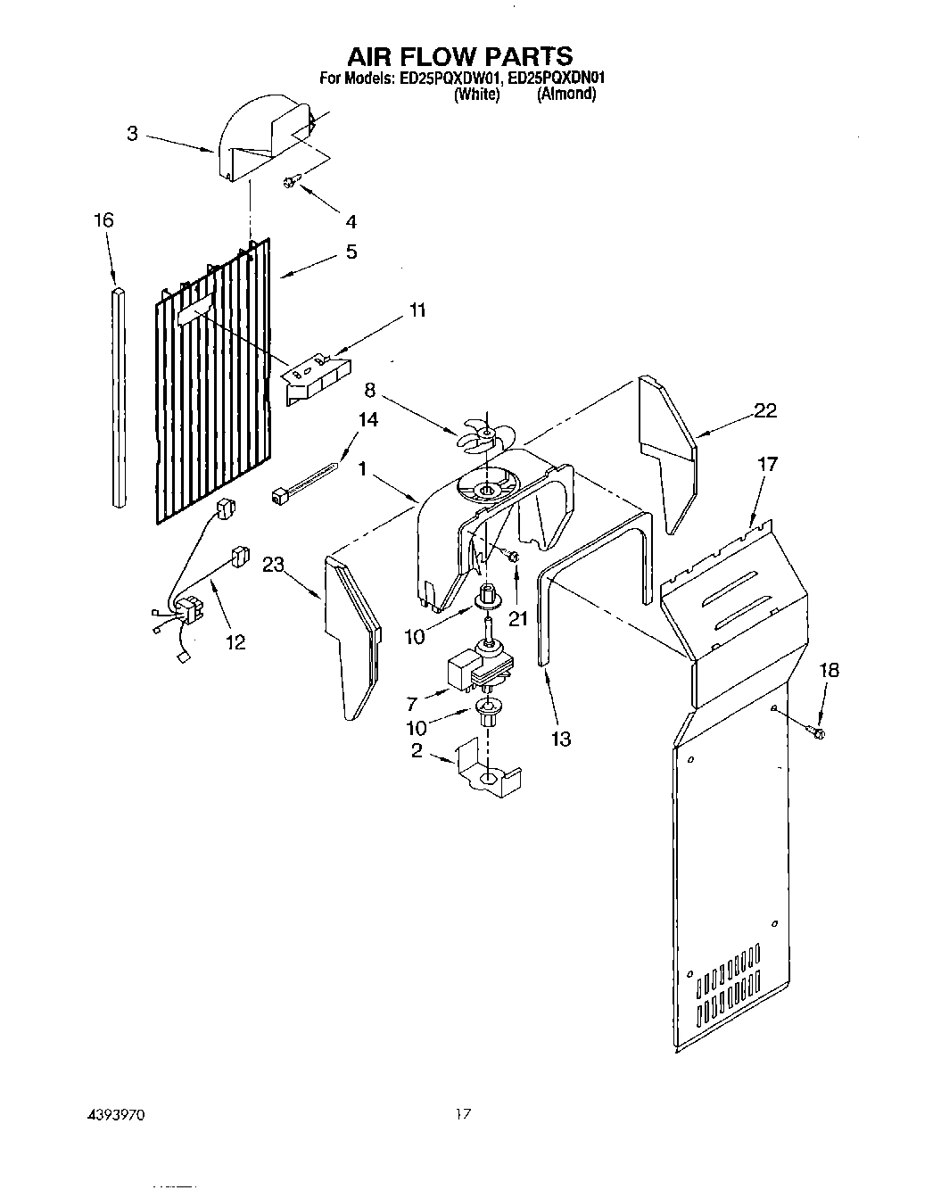10 - AIR FLOW