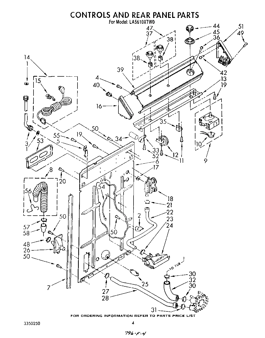 03 - CONTROLS AND REAR PANEL