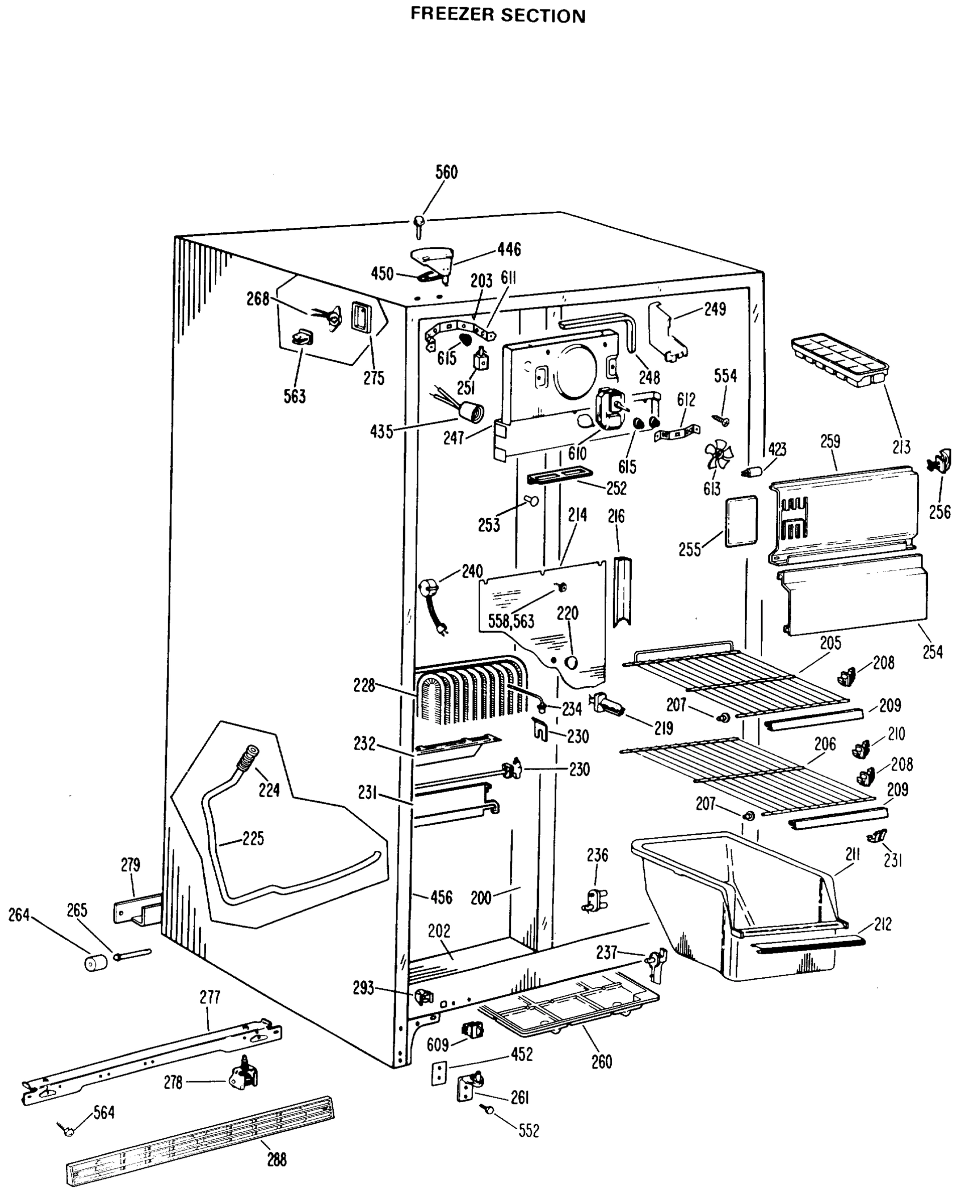 FREEZER SECTION