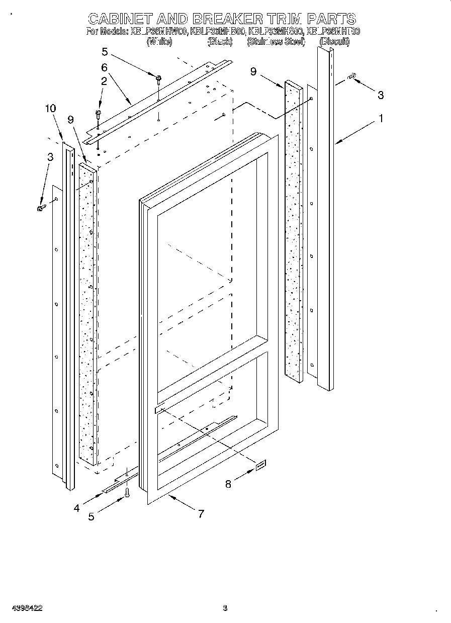 02 - CABINET AND BREAKER TRIM