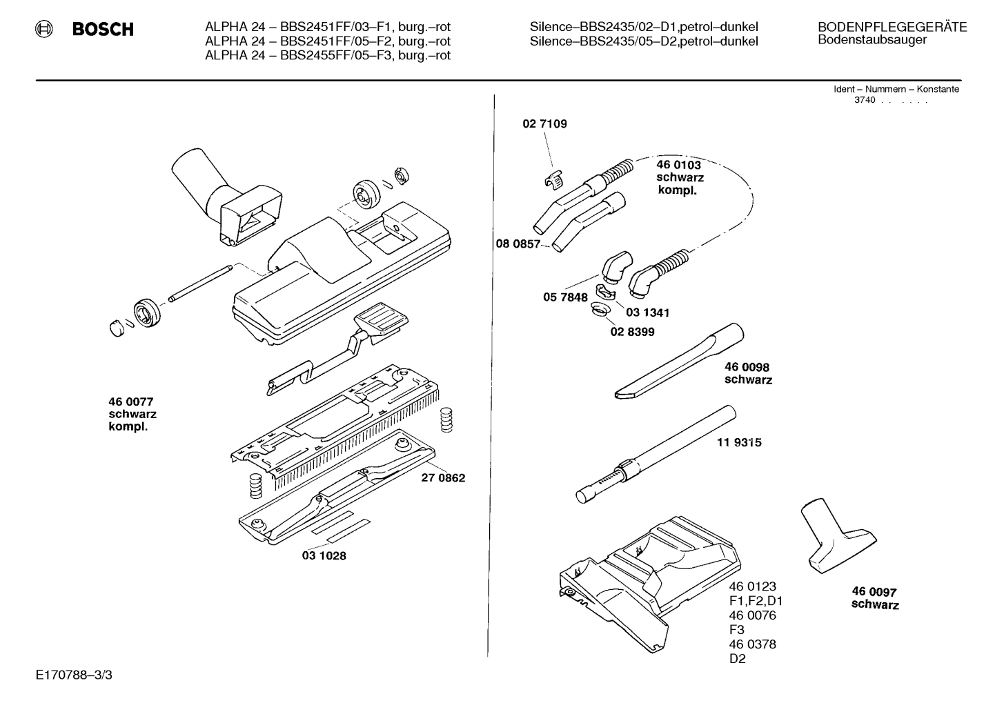 Diagram 3