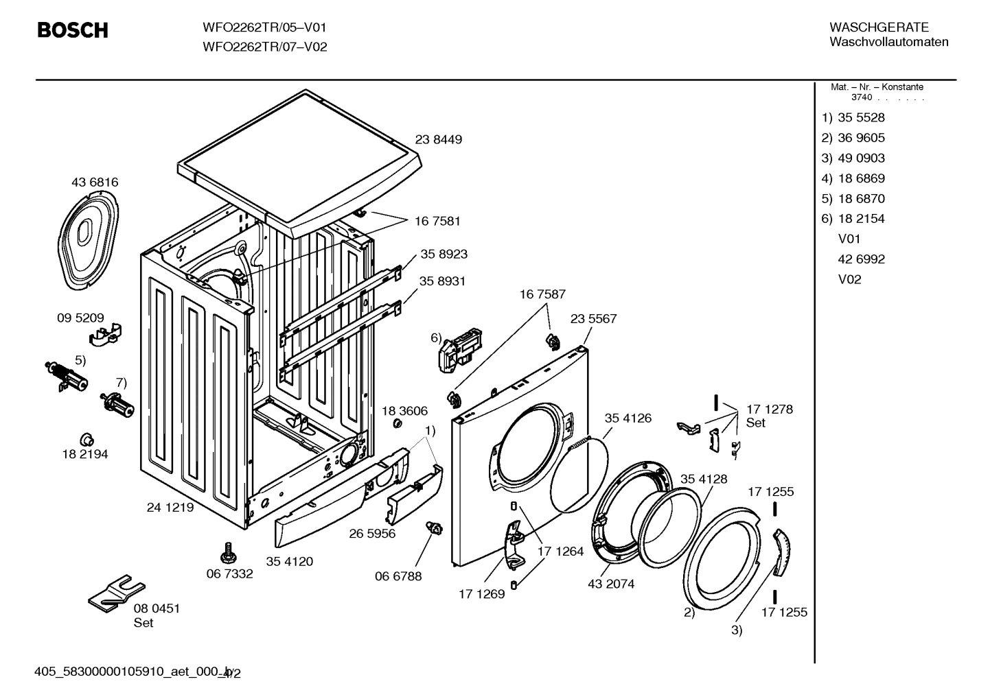 Diagram 2