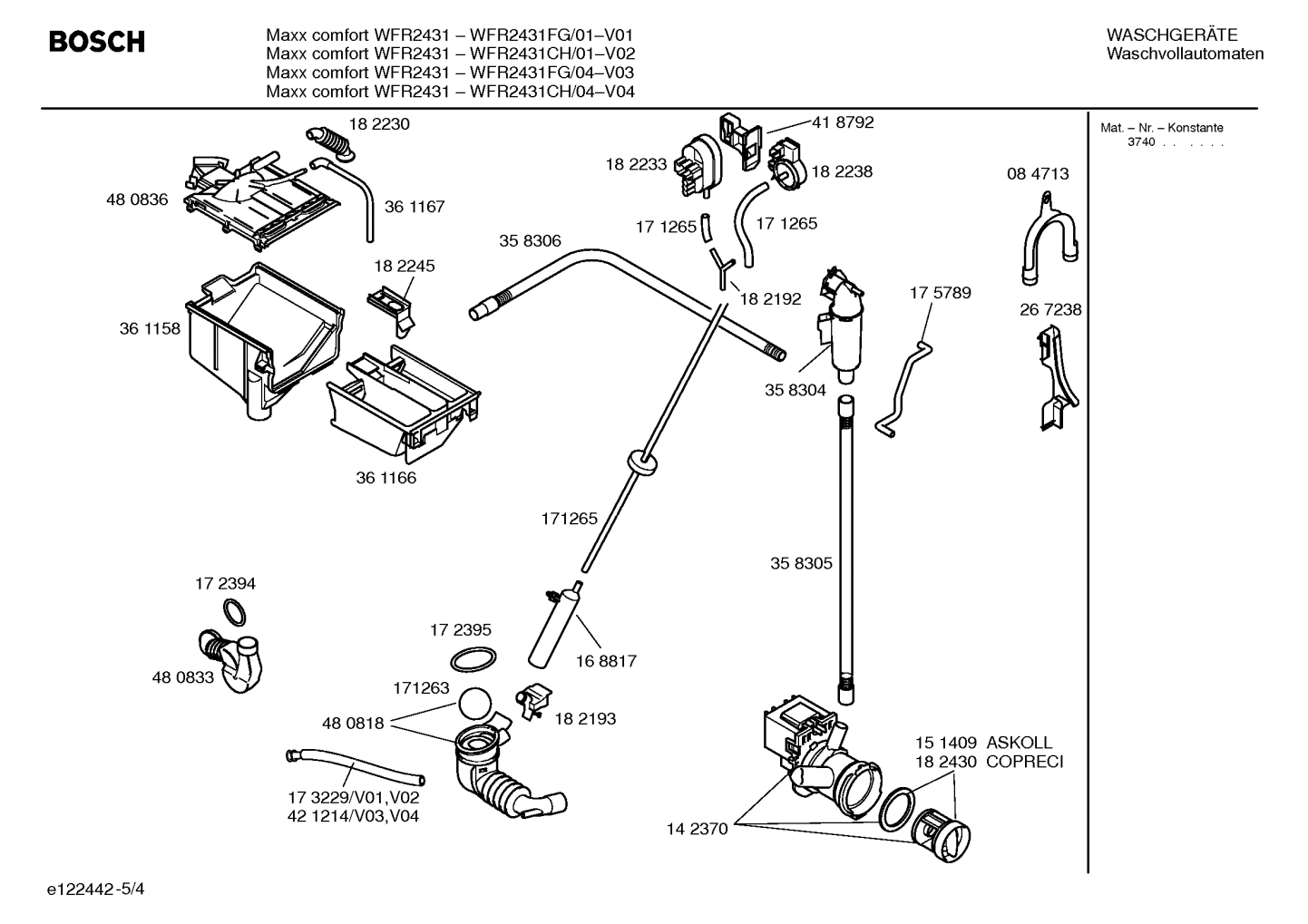 Diagram 4