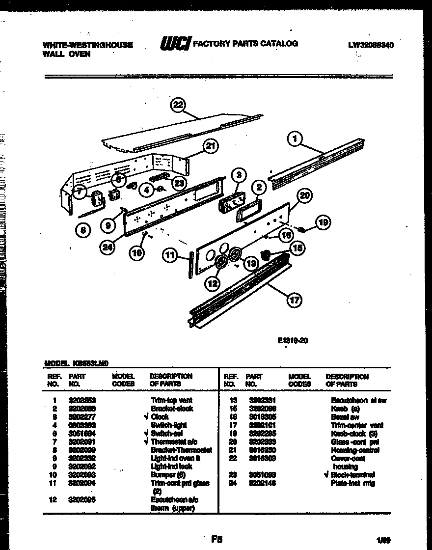 03 - CONTROL PANEL