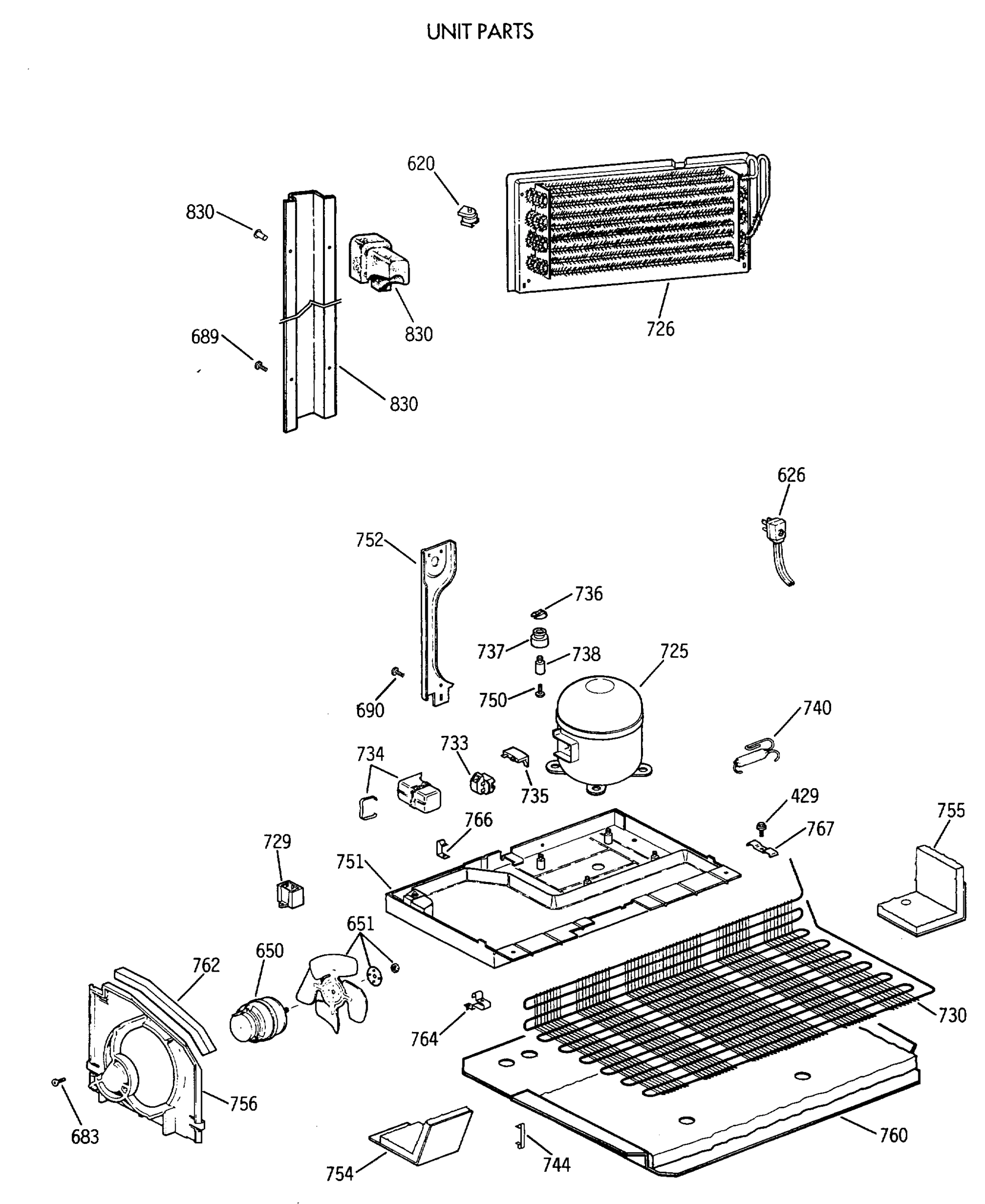 UNIT PARTS
