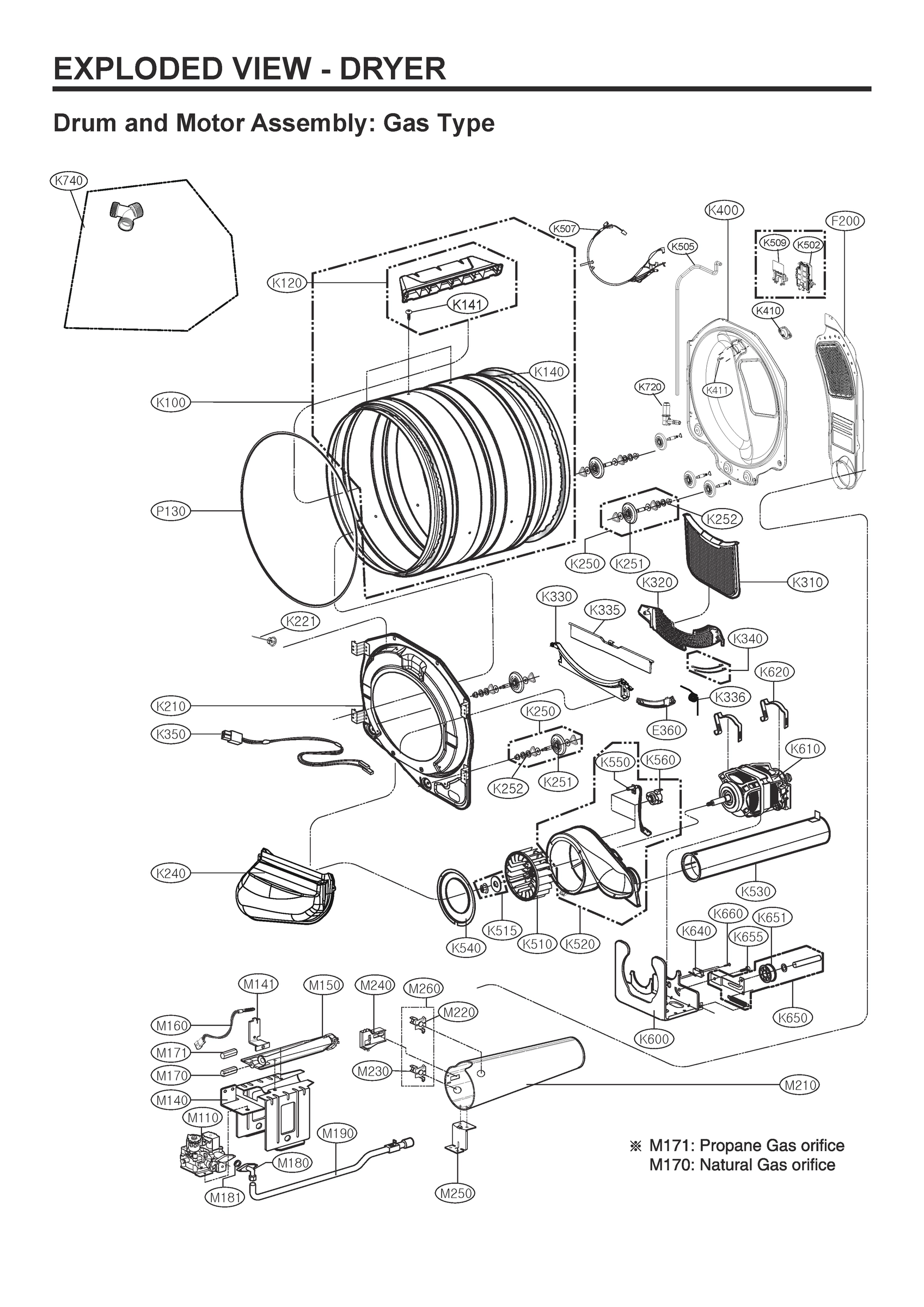 DIAGRAM 3