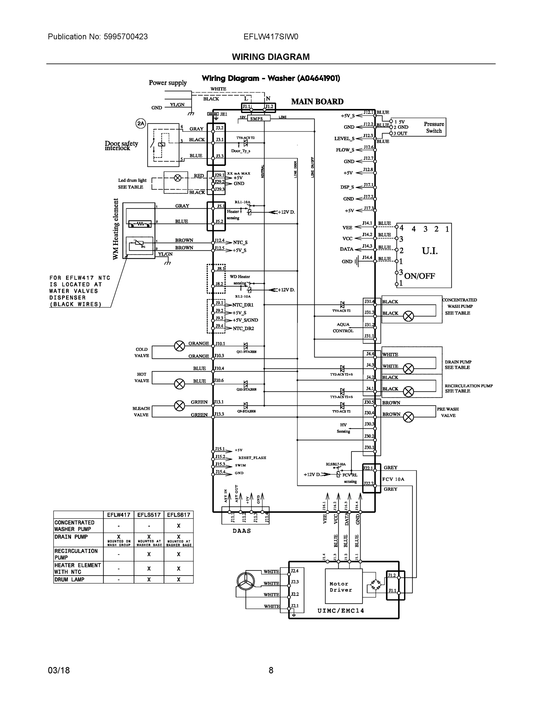 05 - WIRING DIAGRAM