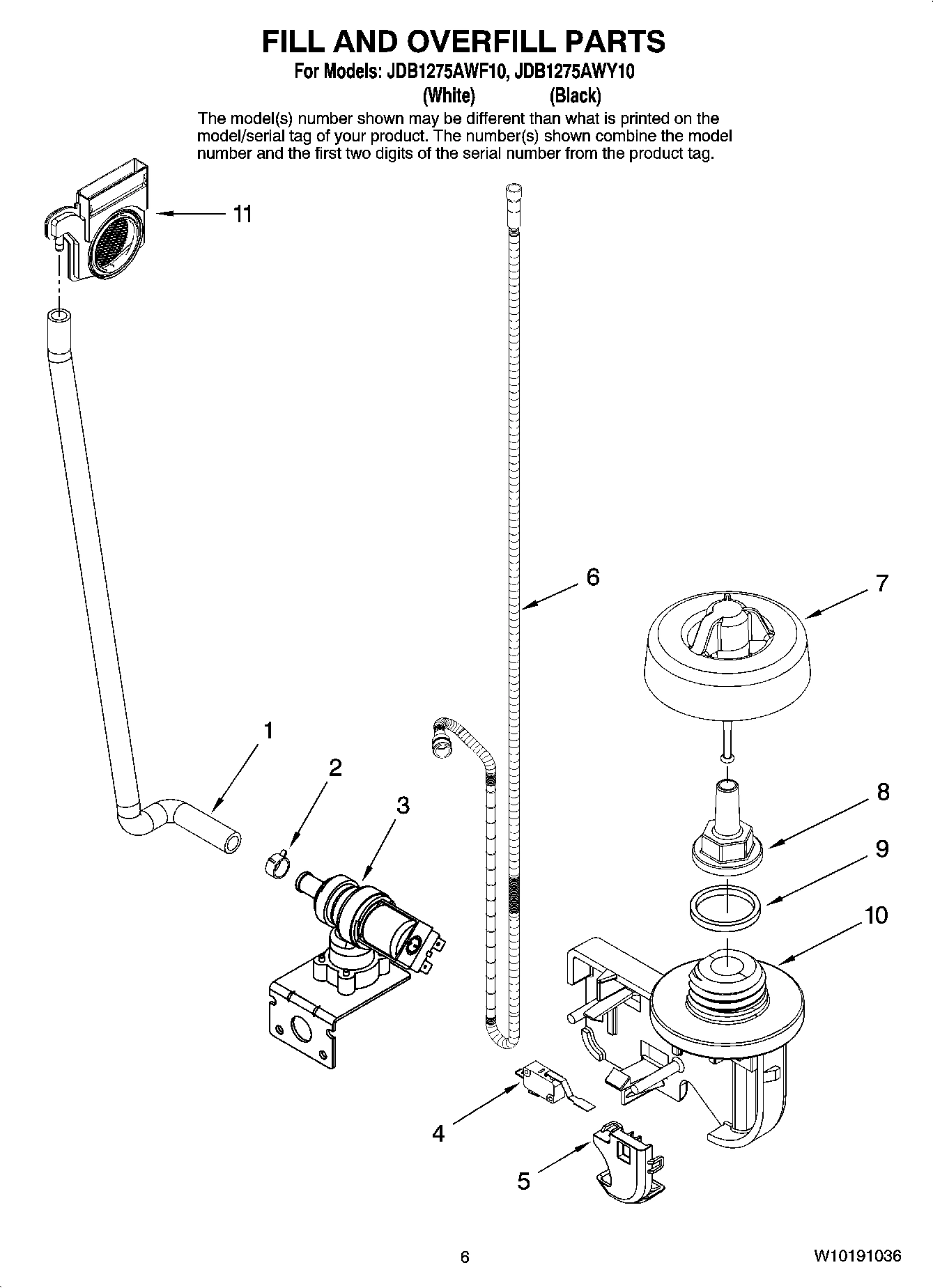 06 - FILL AND OVERFILL PARTS