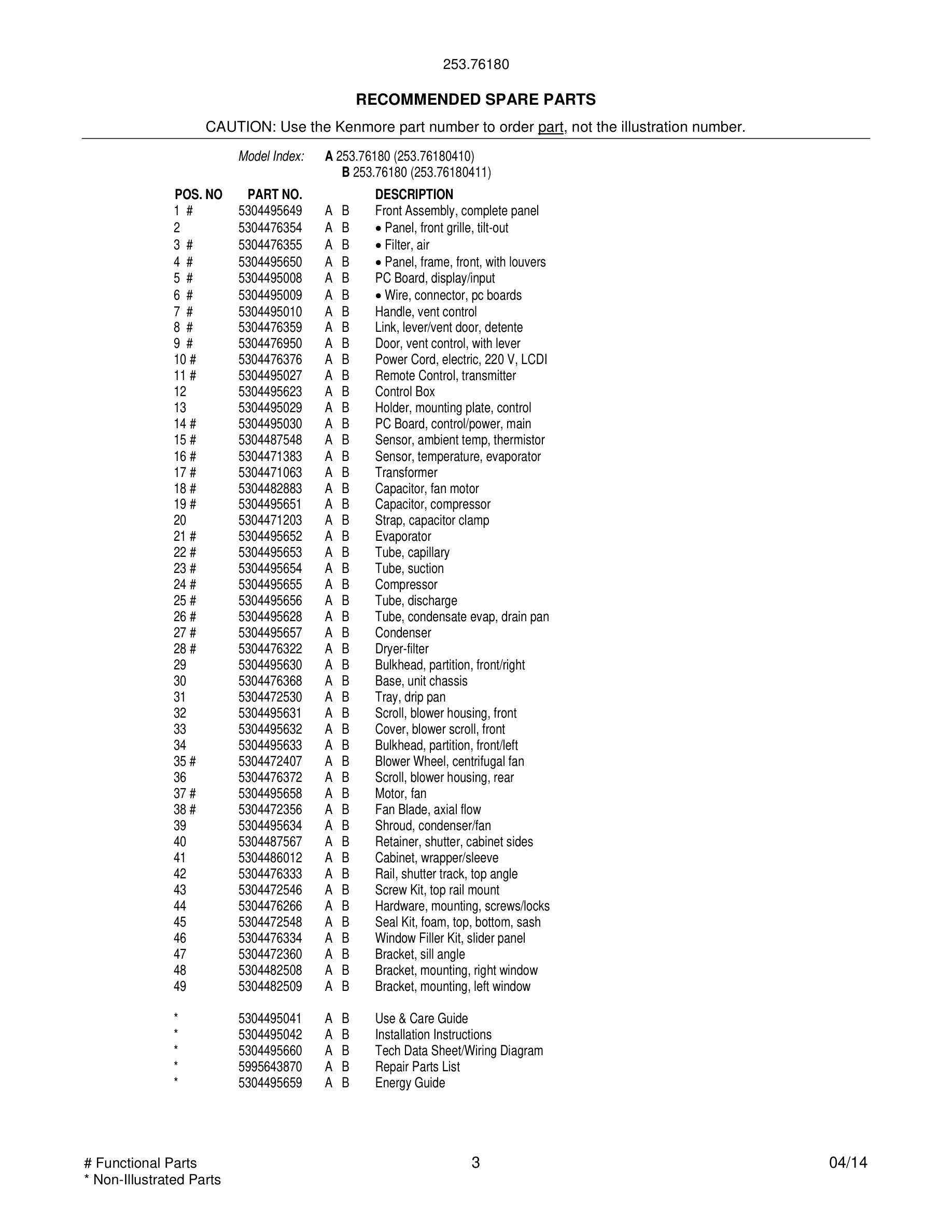 03 - WIRING DIAGRAM