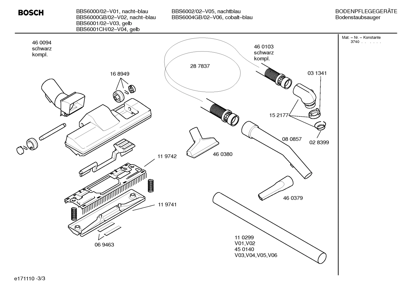 Diagram 3