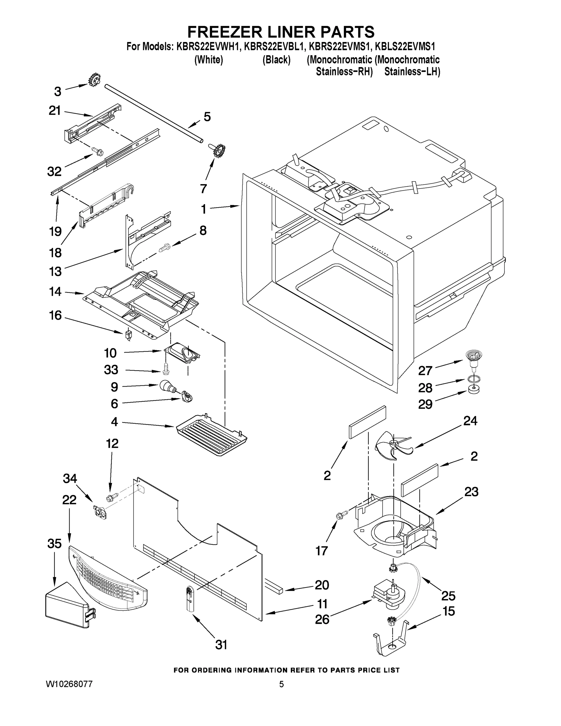 03 - FREEZER LINER PARTS
