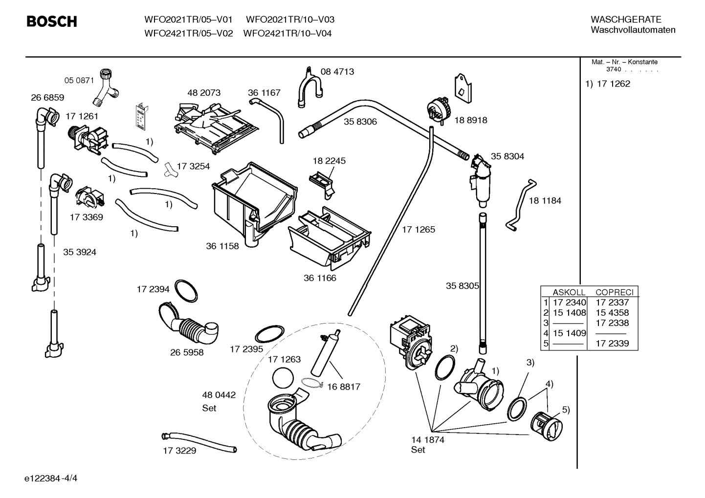 Diagram 4