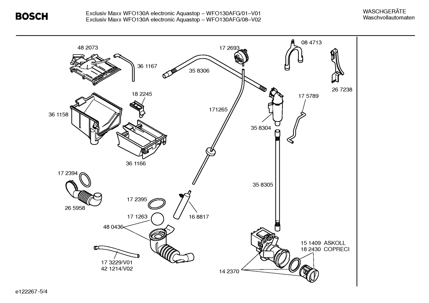 Diagram 4