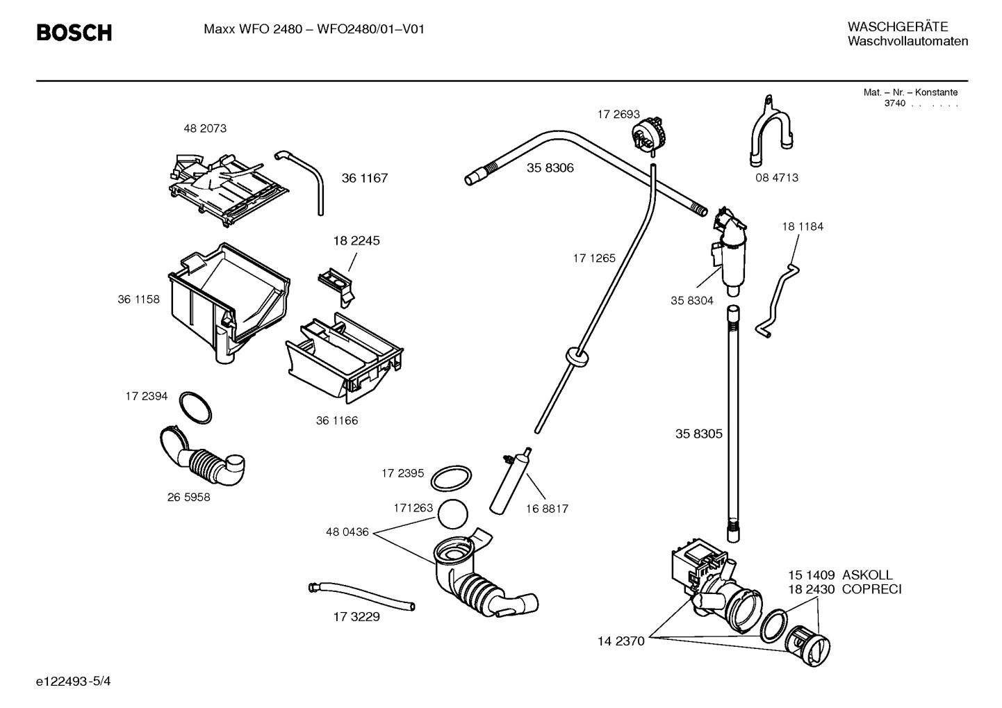Diagram 4