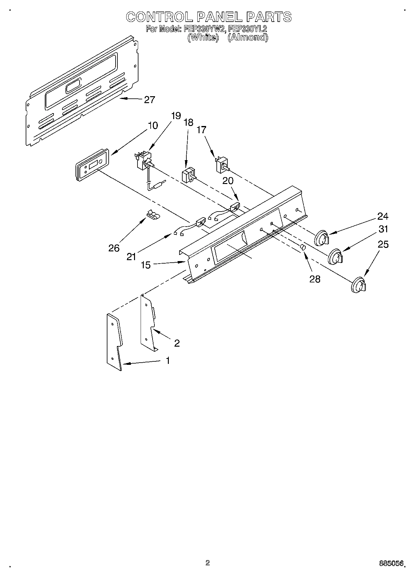 02 - CONTROL PANEL