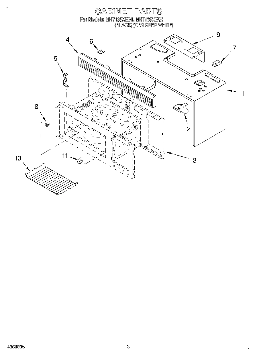 03 - CABINET
