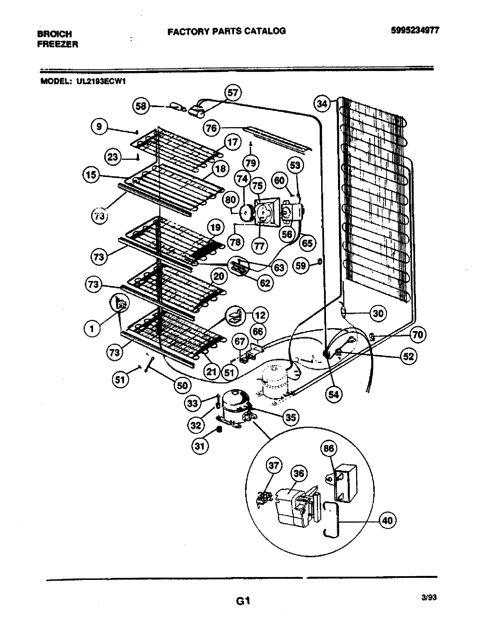 07 - SYSTEM