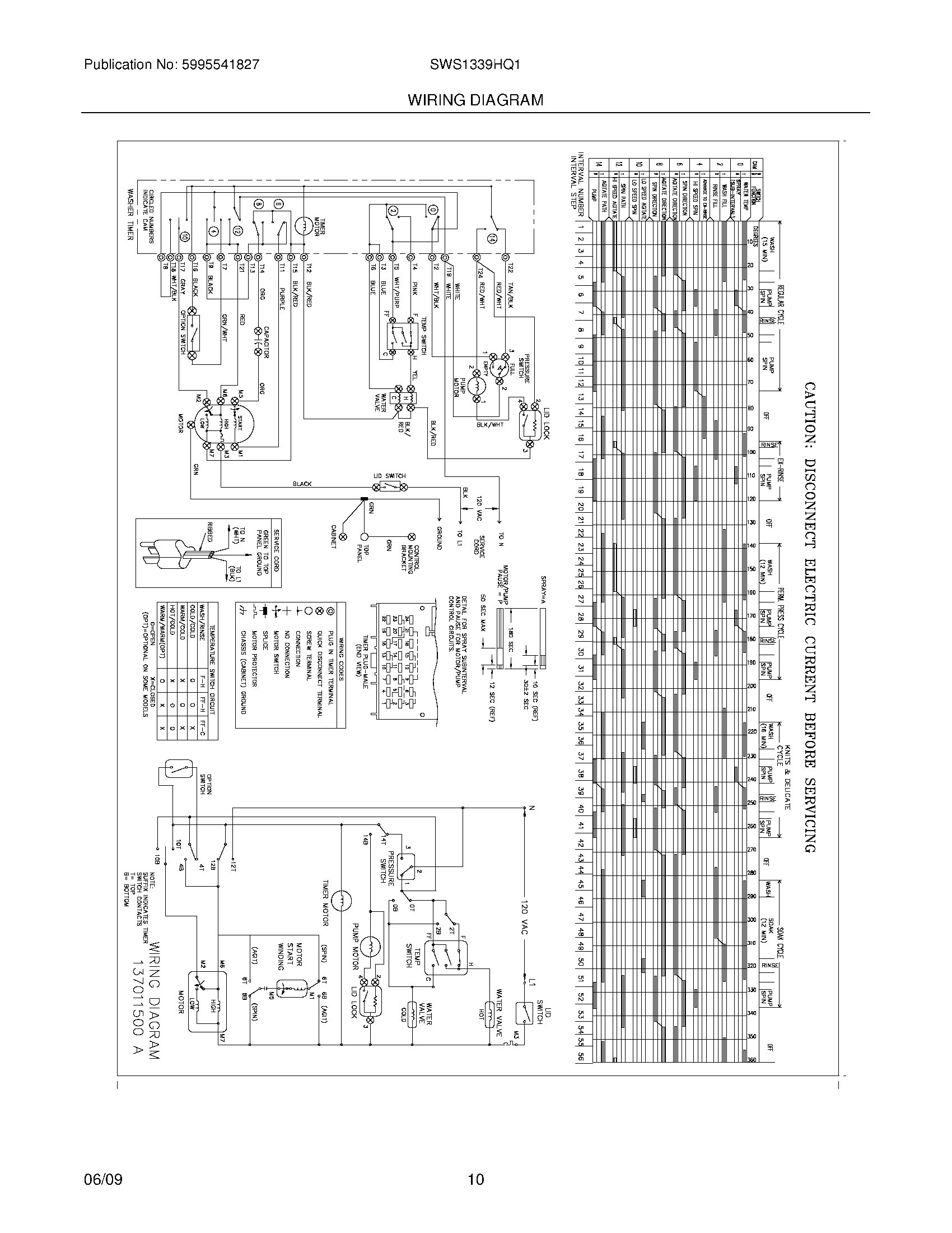 10 - WIRING DIAGRAM