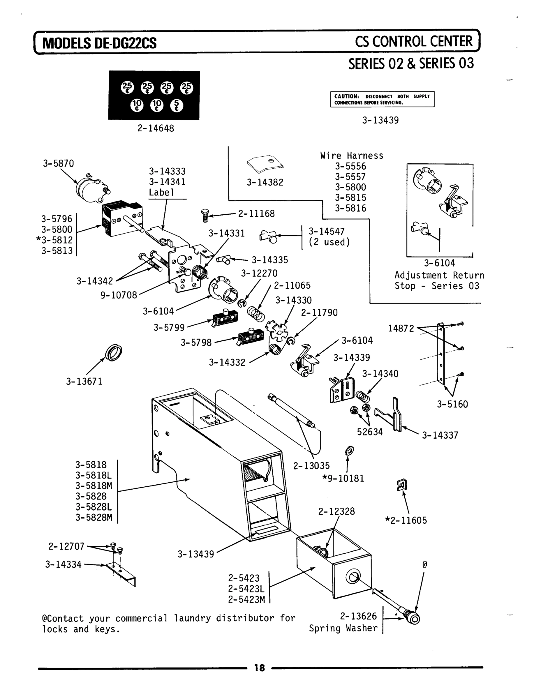 04 - CONTROL CENTER (SERIES 02 & SERIES 03)