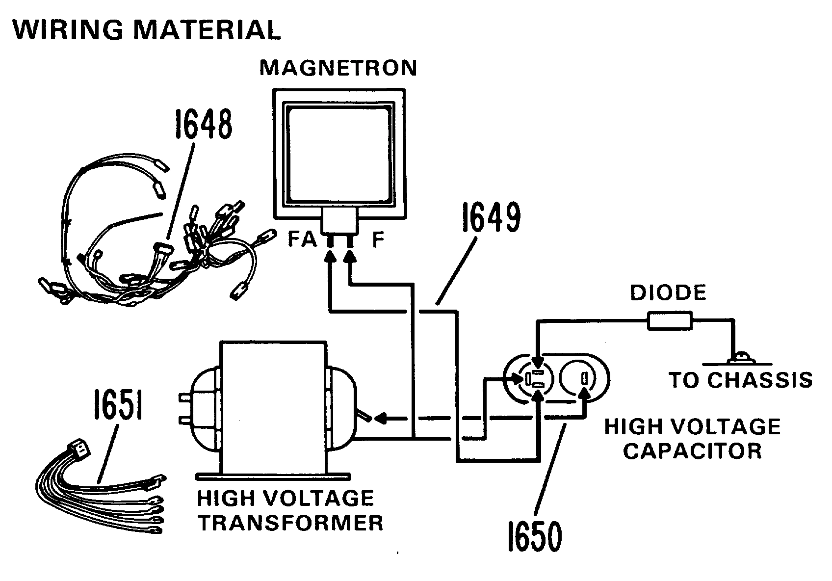 WIRING MATERIAL