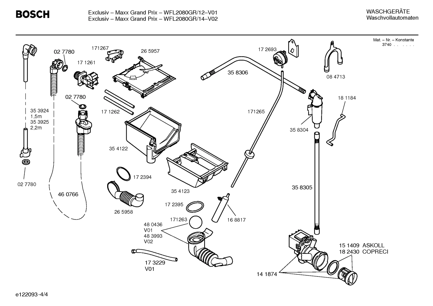 Diagram 4