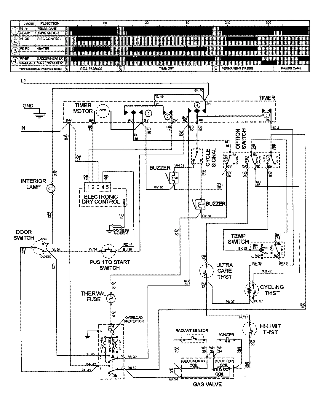 08 - WIRING INFORMATION