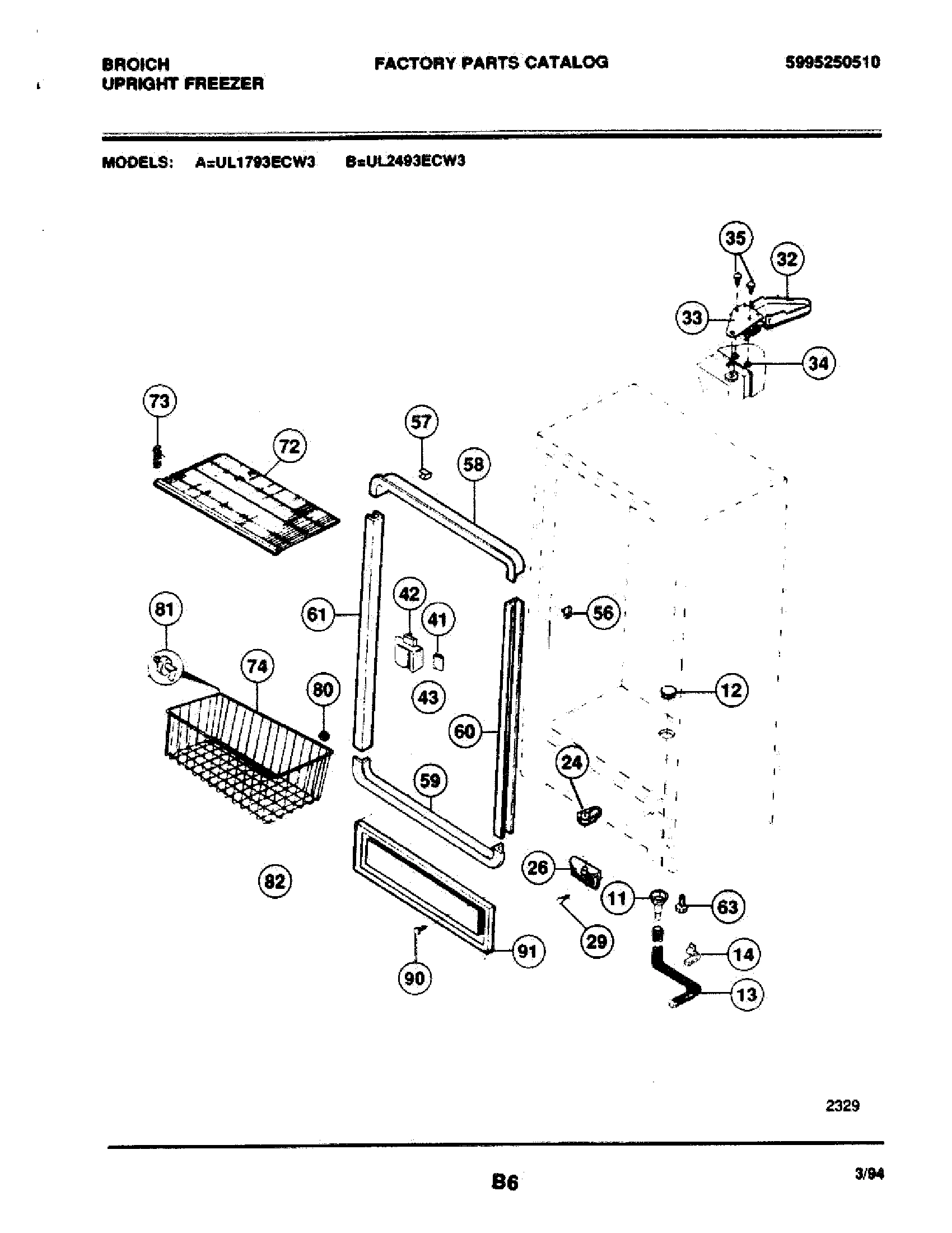 05 - CABINET