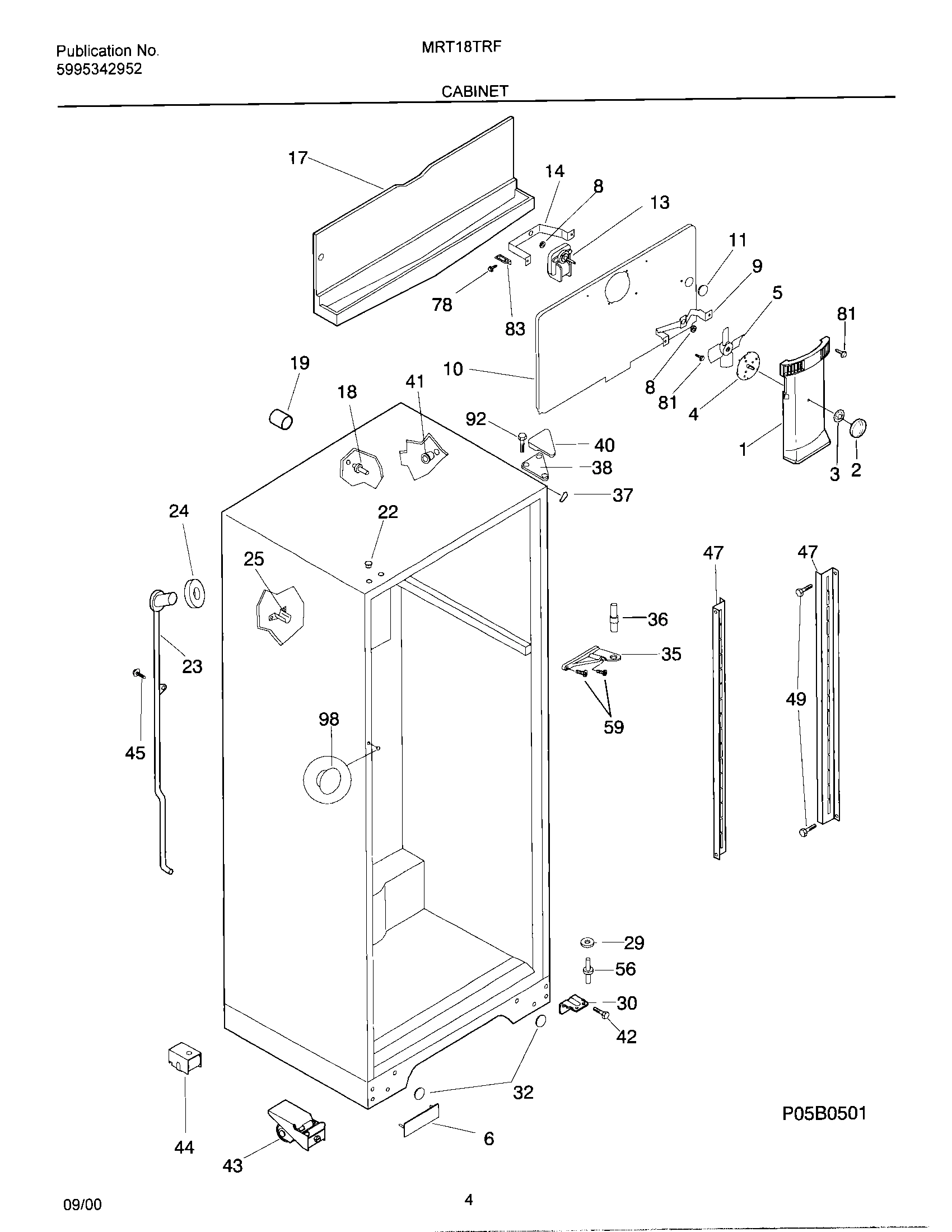 05 - CABINET