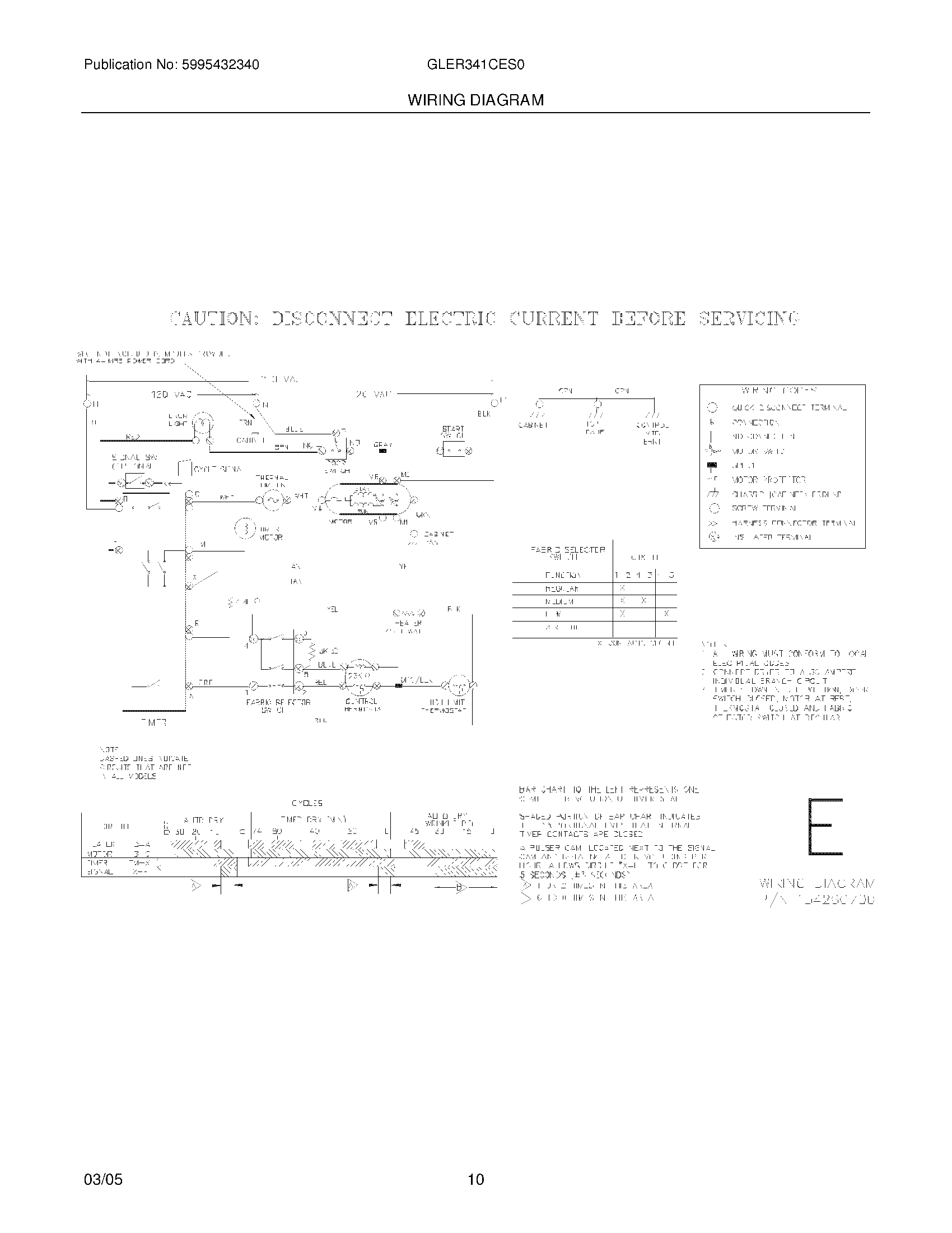 10 - WIRING DIAGRAM