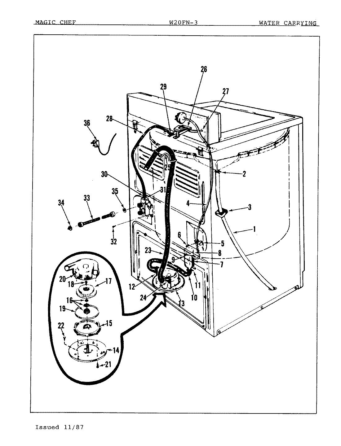 06 - WATER CARRYING