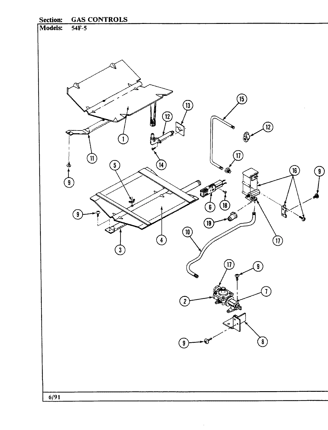 03 - GAS CONTROLS