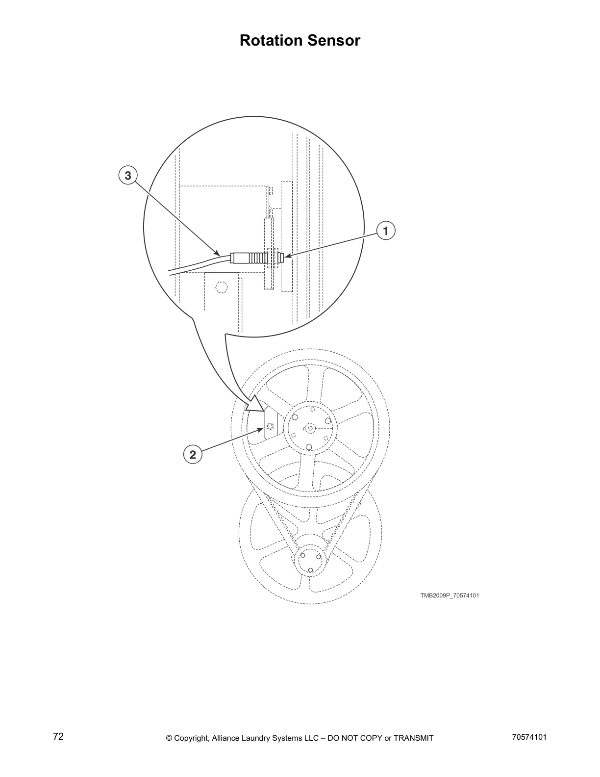 Rotation Sensor
