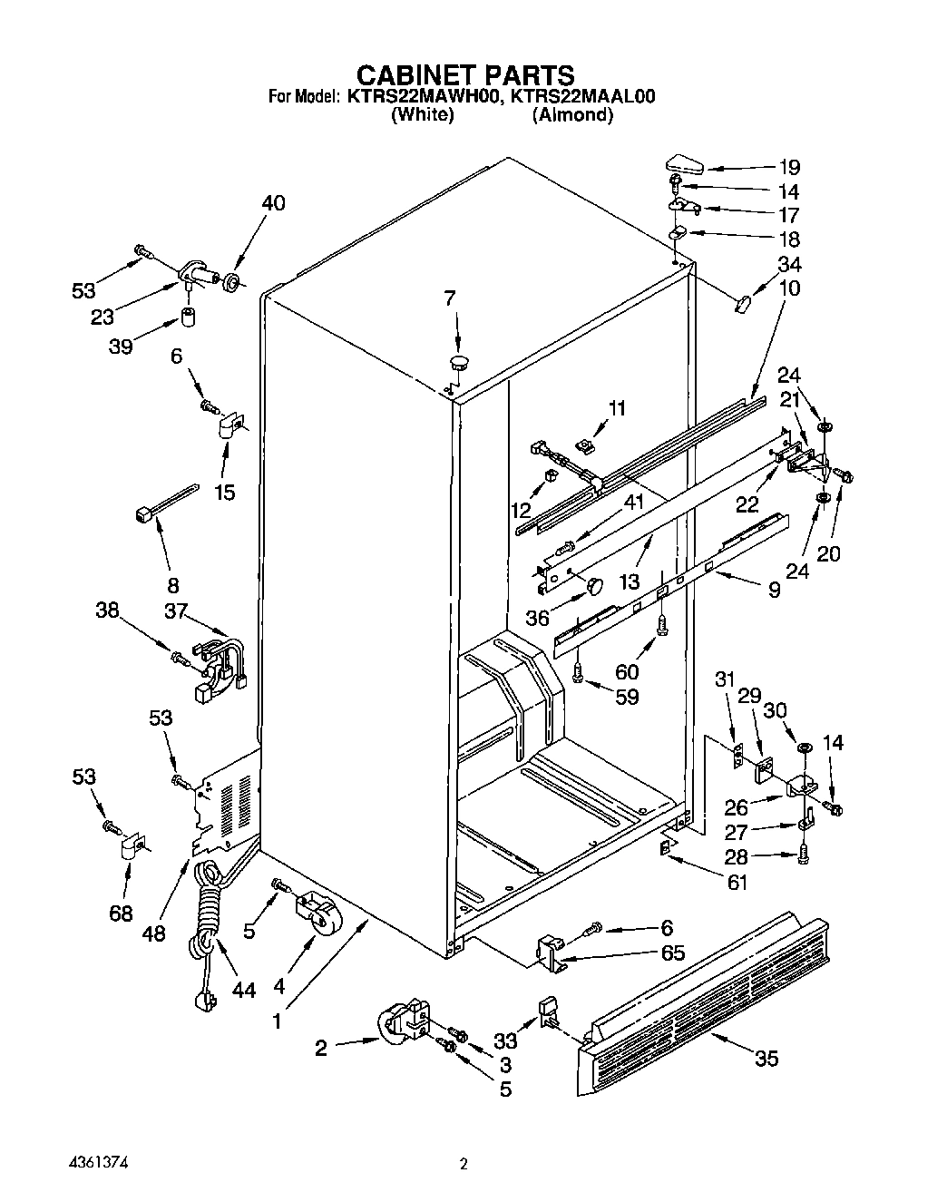 02 - CABINET