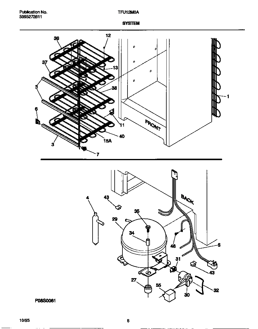 04 - SYSTEM