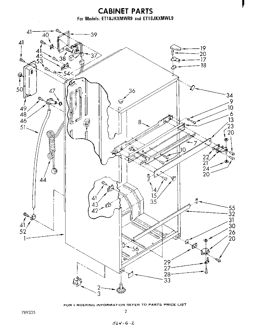 02 - CABINET